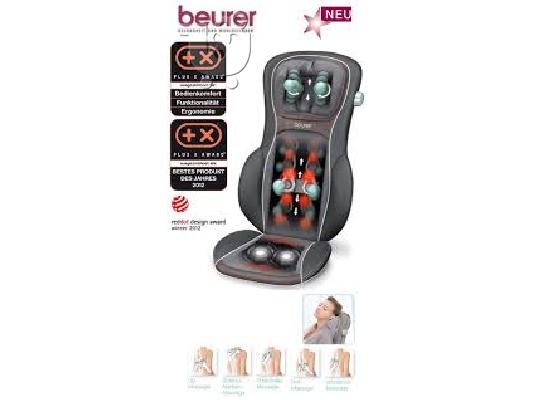 PoulaTo: BEURER MG 290 (ΕΞΑΙΡΕΤΙΚΗ ΠΕΡΙΠΤΩΣΗ)
